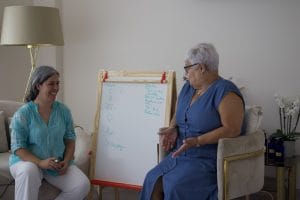 Decoração